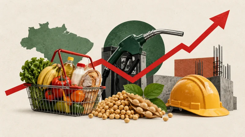 Colagem minimalista com cesta de alimentos, bomba de combustível, soja, canteiro de obras e seta de preços em alta